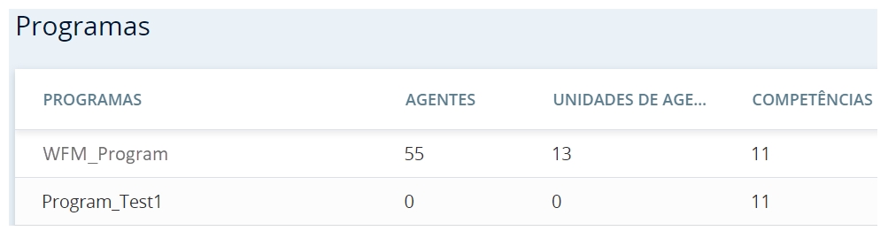 Página de programas para CXone WFM