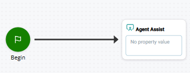 Imagem de um script com BEGIN conectado ao AGENT ASSIST.