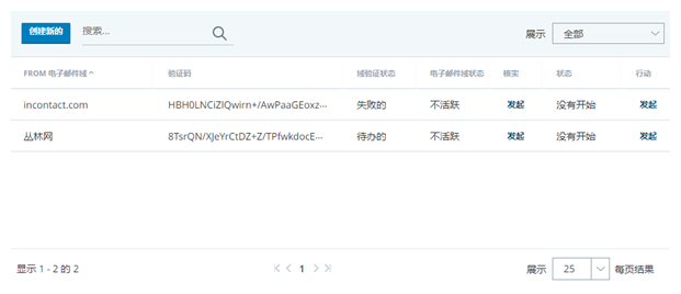 电子邮件域页面的屏幕截图，其中显示了验证和验证密钥列