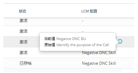 将鼠标悬停在已更改的处置图标上时出现的弹出窗口的屏幕截图。 它既显示了原始的处置，也显示了当前的处置。