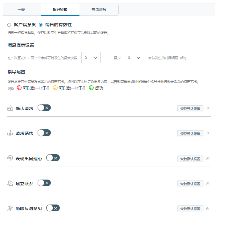 “指导警报”选项卡，显示了销售有效性行为的选项。