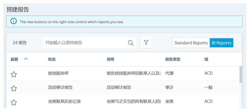 显示预构建报告列表的表格，其中包含“收藏”、“名称”、“描述”、“报告类型”和“域”等列。 BI 报告旁边有一个蓝色的“新建”图标。