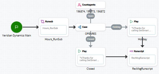 使用 RUNSCRIPT 的指令碼圖像。
